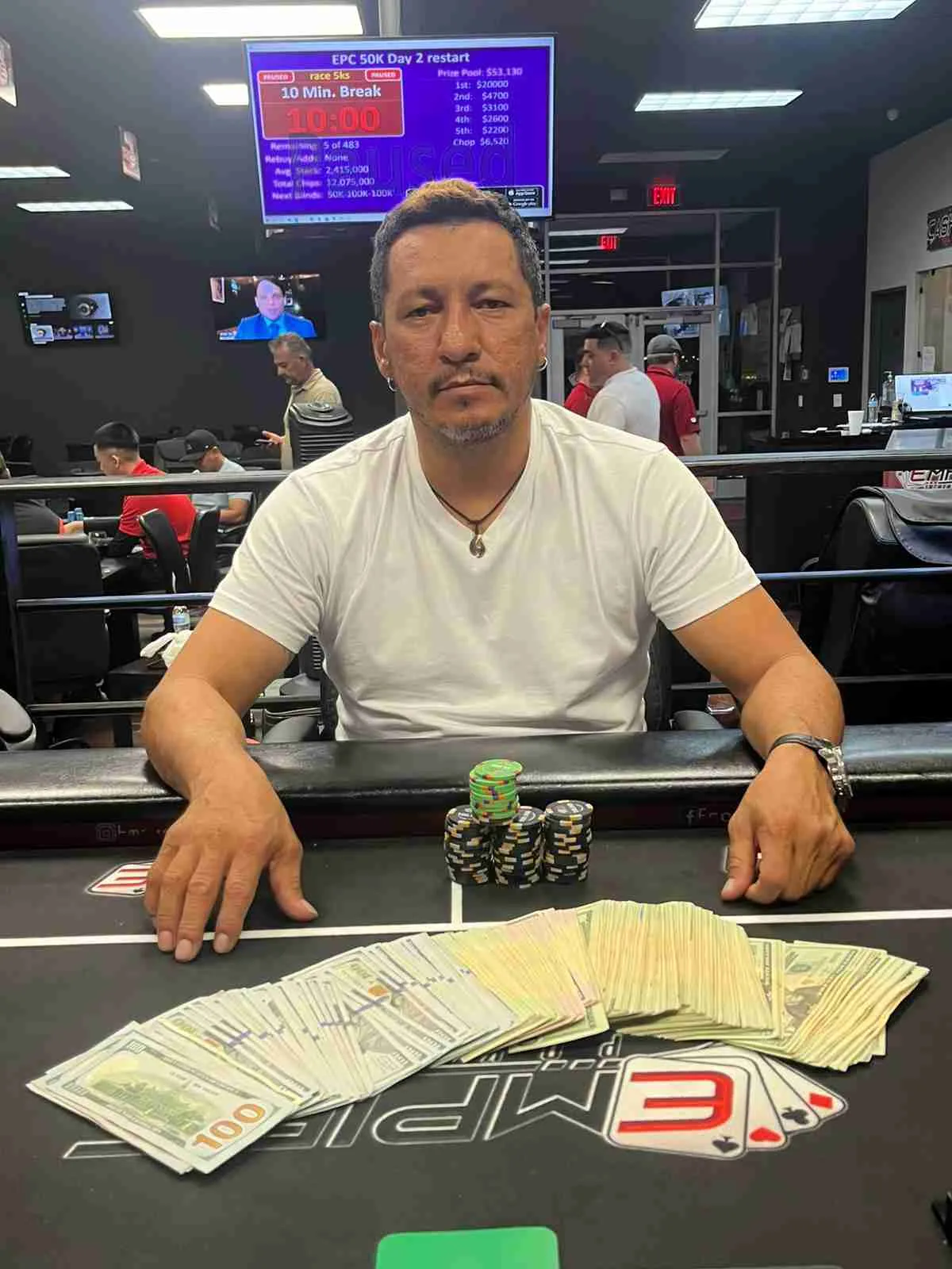 Tournament winner at Empire Poker Club